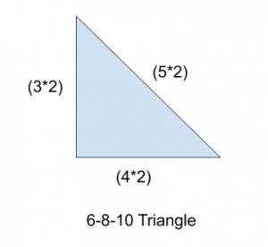 6-8-10 triangle on the gmat