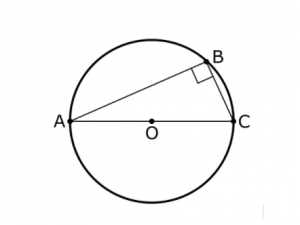 triangle inscribed in a circle gmat triangle problem