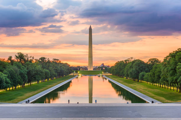 Taking the GMAT in Washington DC