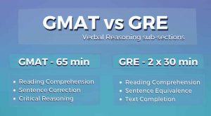 GMAT vs GRE Verbal
