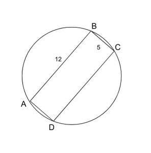 Square inscribed in a circle problem