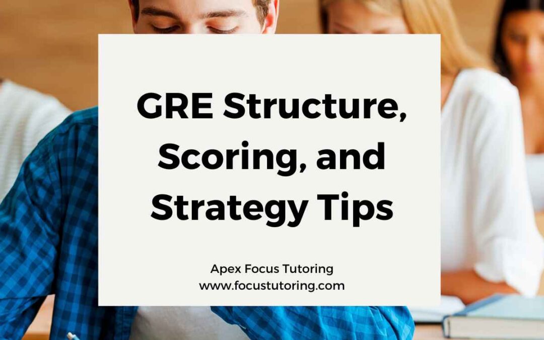 GRE Structure, Scoring, and Strategy Tips